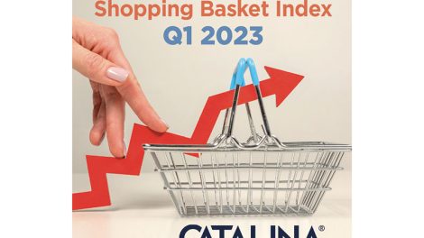 inflation Catalina